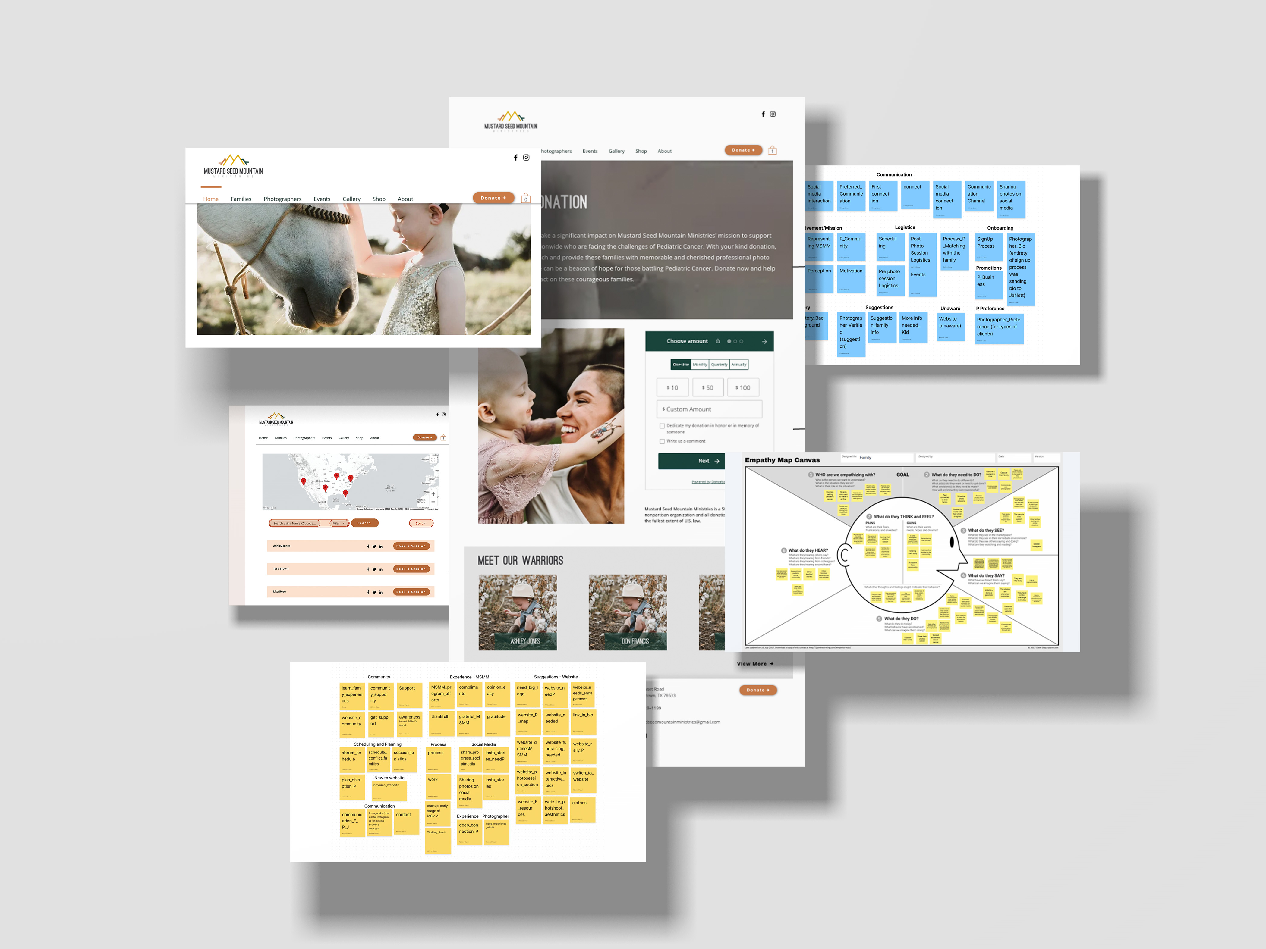 User research and website design