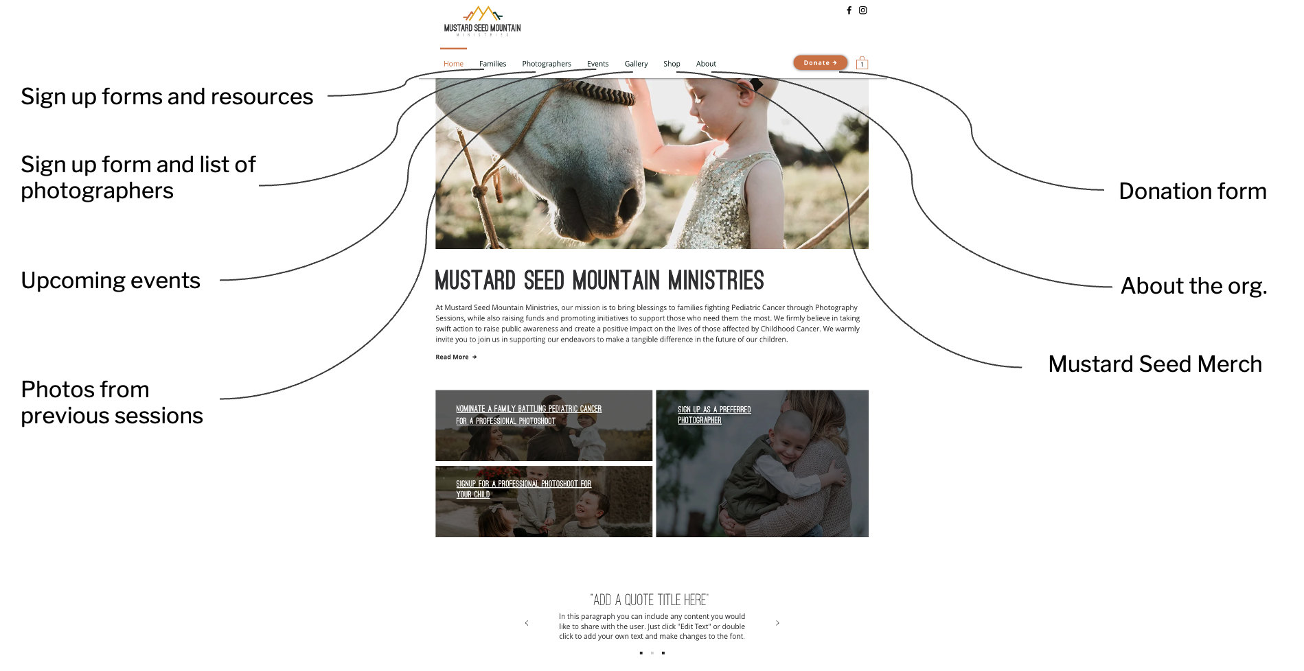 Geographic Matchmaking