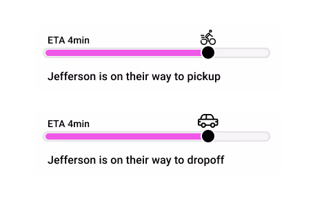 Usability Testing Screens