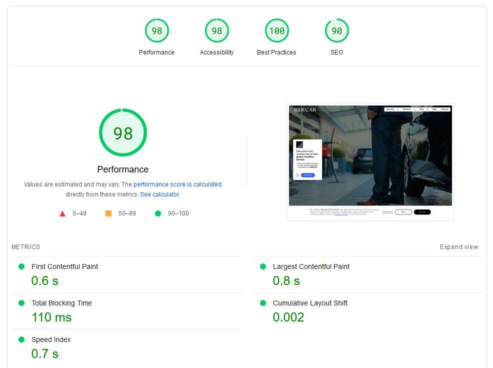 Lighthouse performance report